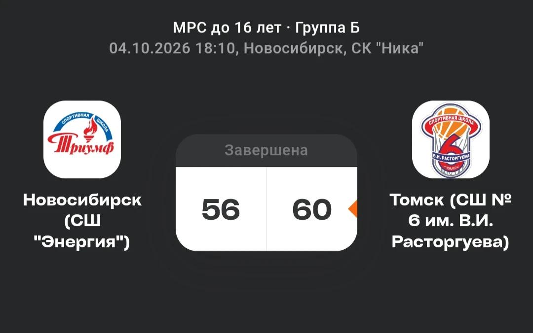 Энергичная победа